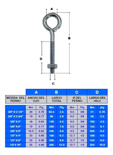 Perno Ojo De 1/2 X 6 Zincado Con Tuerca Pack 10 Unidades - Imagen 3